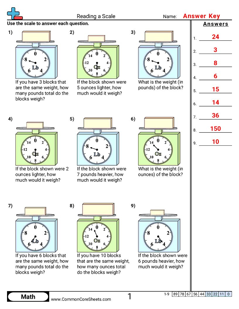Weight Worksheets - reading-a-scale worksheet