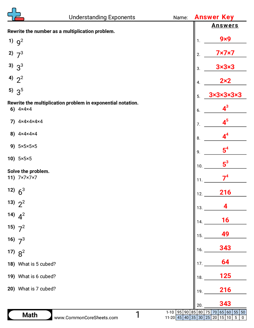 6ee1 Worksheets - understand-exponents worksheet