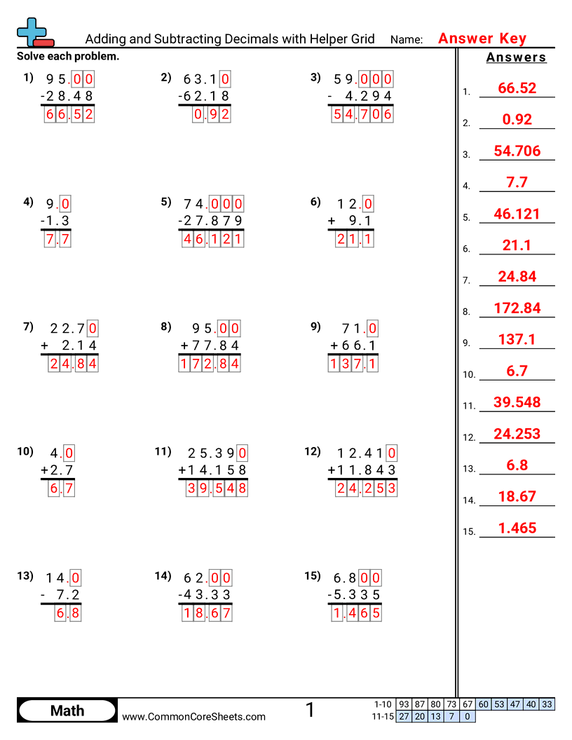 5nbt7 Worksheets - adding-and-subtracting-decimals-with-helper-grid worksheet