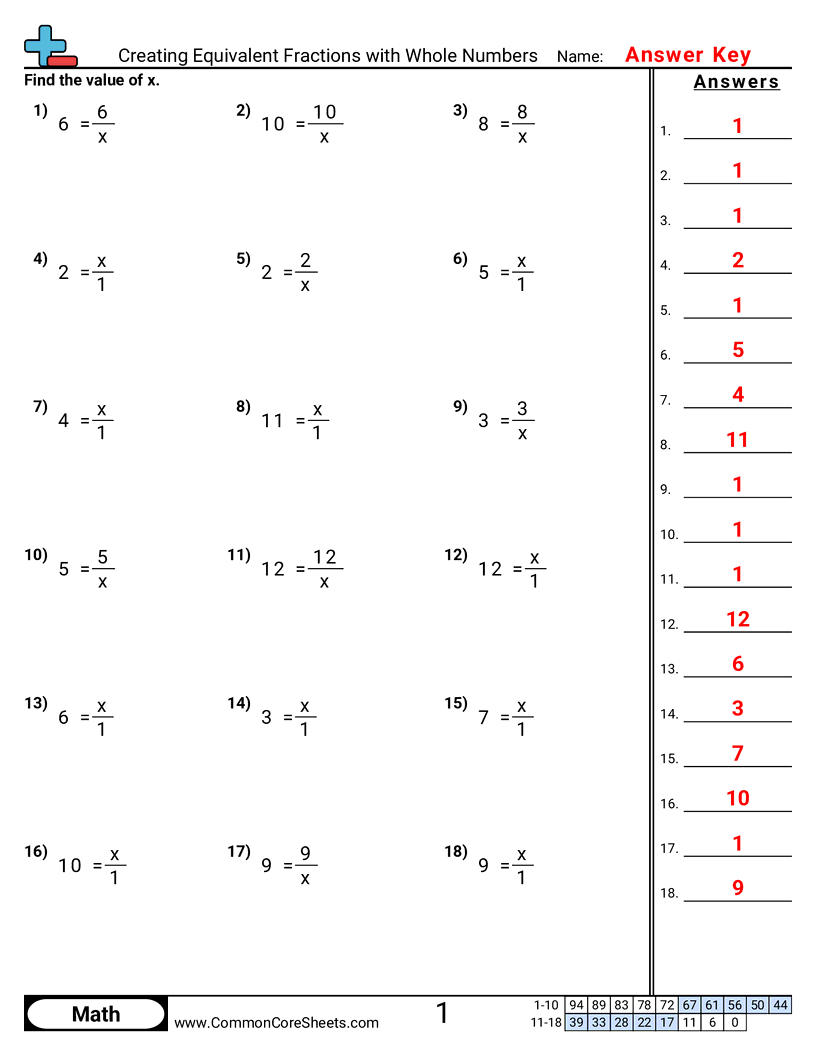 Fraction Worksheets - comparing-fractions worksheet