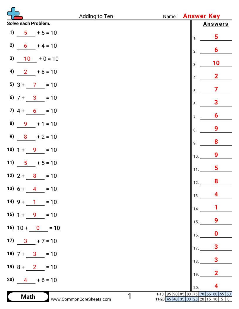 Addition Worksheets - adding-to-ten worksheet