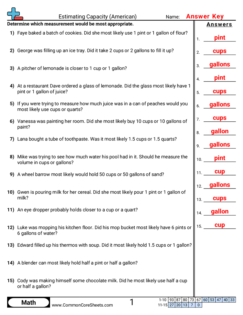 Capacity Worksheets - american-capacity-word worksheet