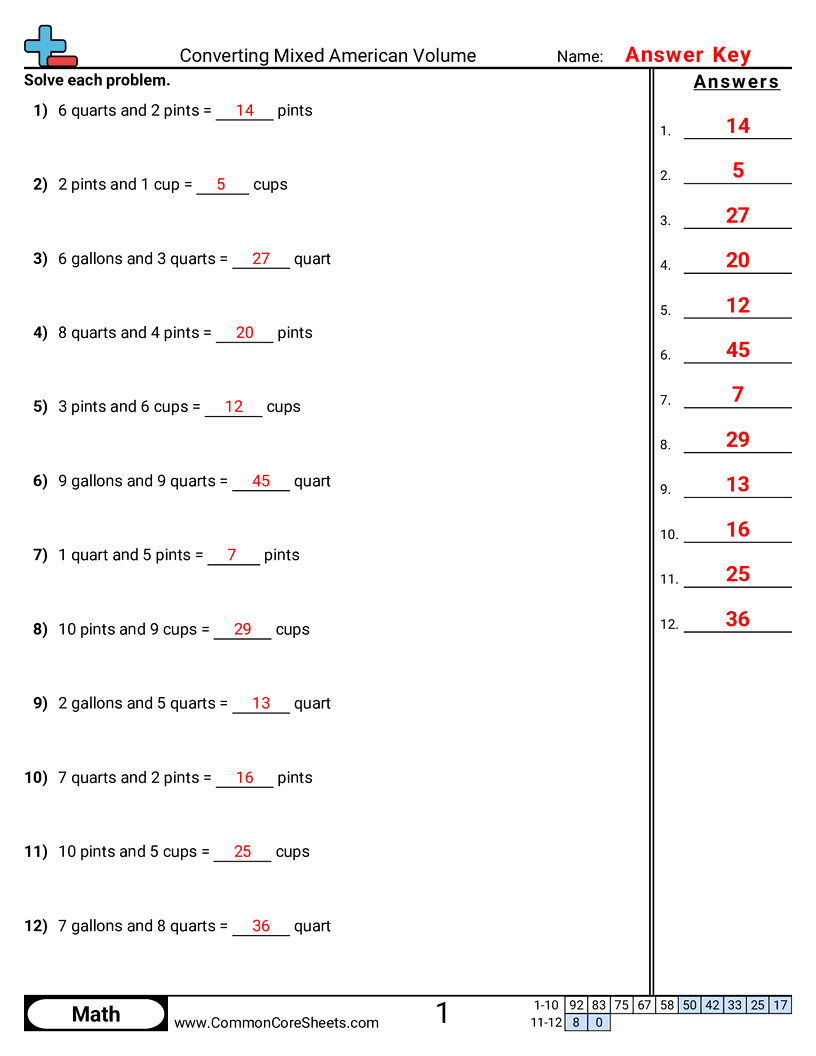 Capacity Worksheets - converting-mixed-american-volume worksheet