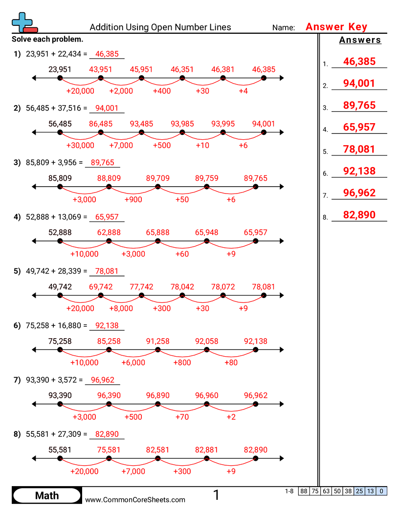 Addition Worksheets - addition-using-an-open-numberline worksheet