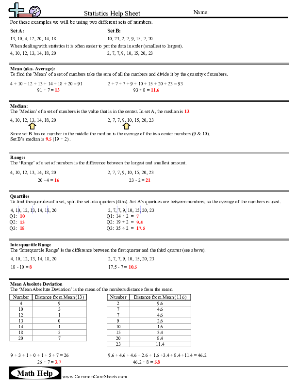 Cheat Sheets - Statistics worksheet