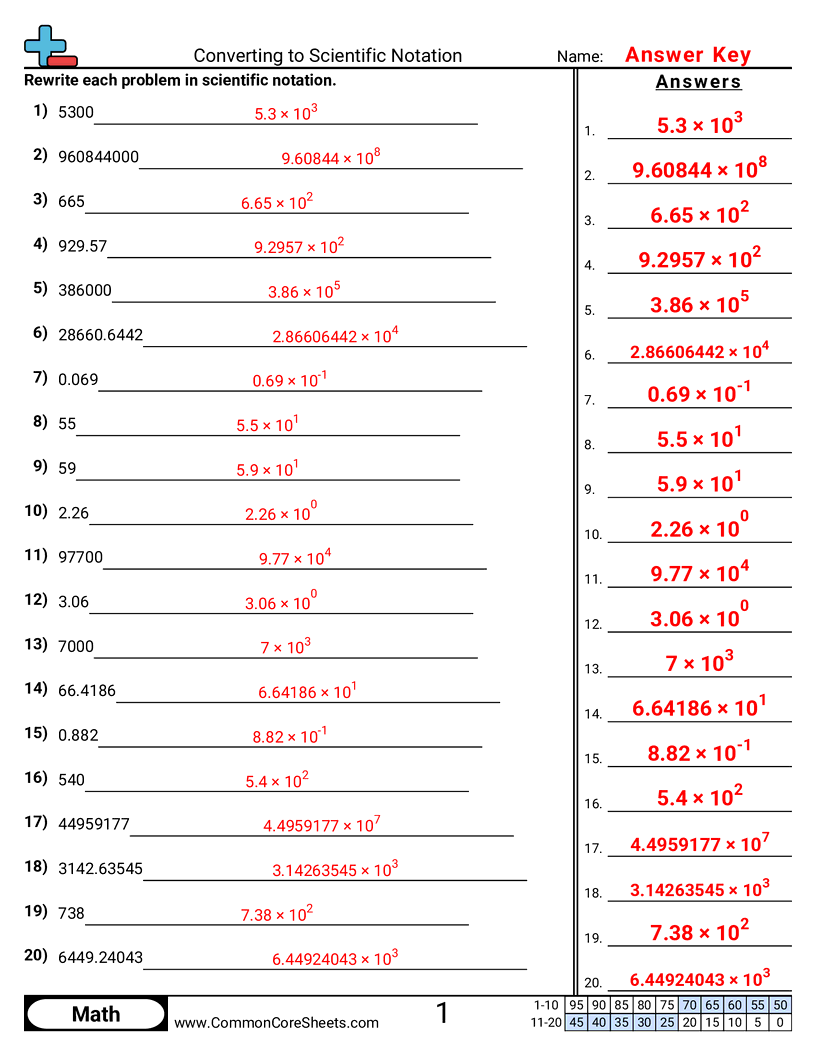 8ee4 Worksheets - converting-to-scientific-notation worksheet