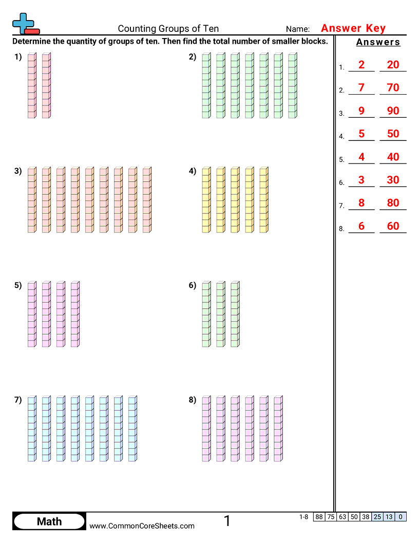 1nbt2c Worksheets - counting-groups-of-ten worksheet