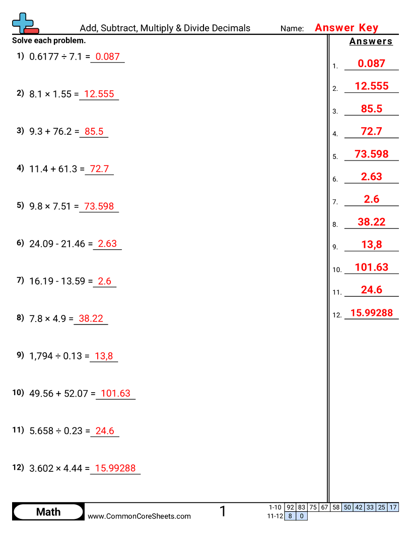 6ns3 Worksheets - add-subtract-multiply-divide-decimals worksheet