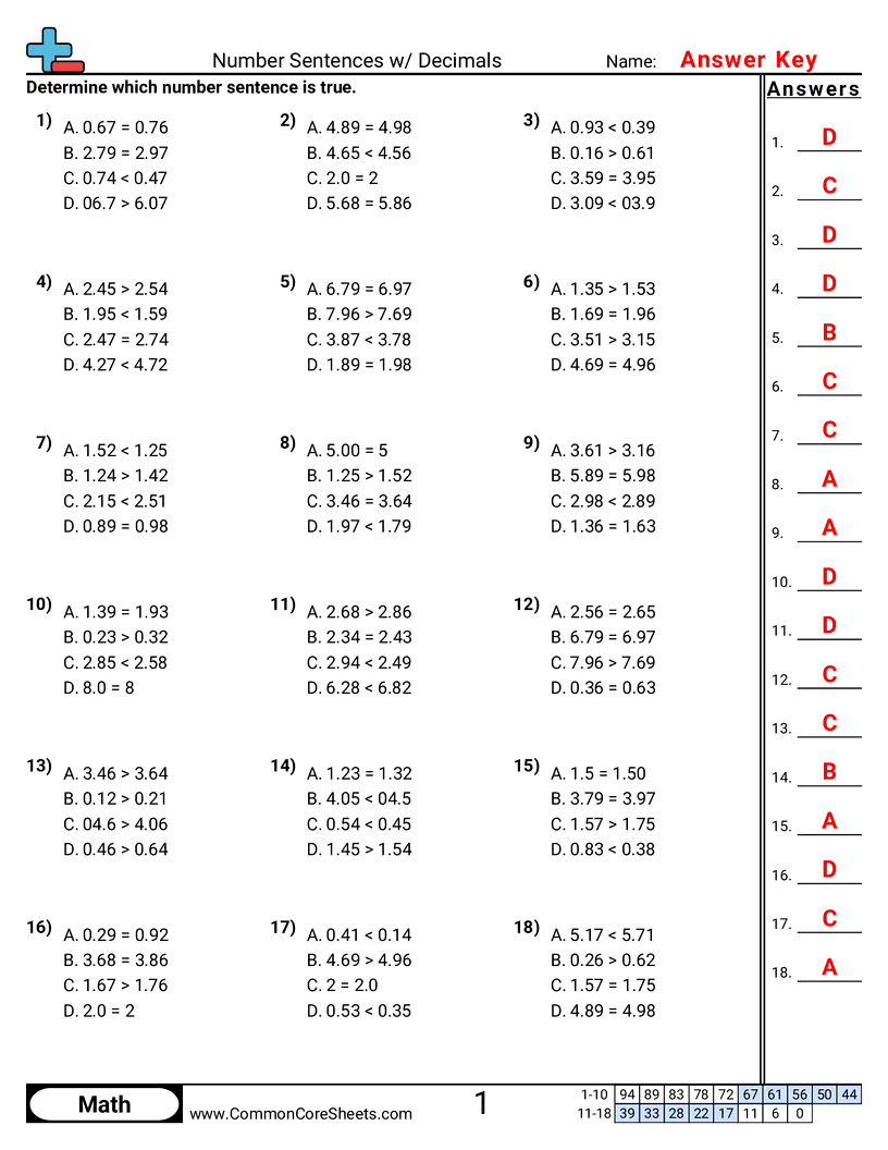 4nf7 Worksheets - number-sentences-with-decimals worksheet