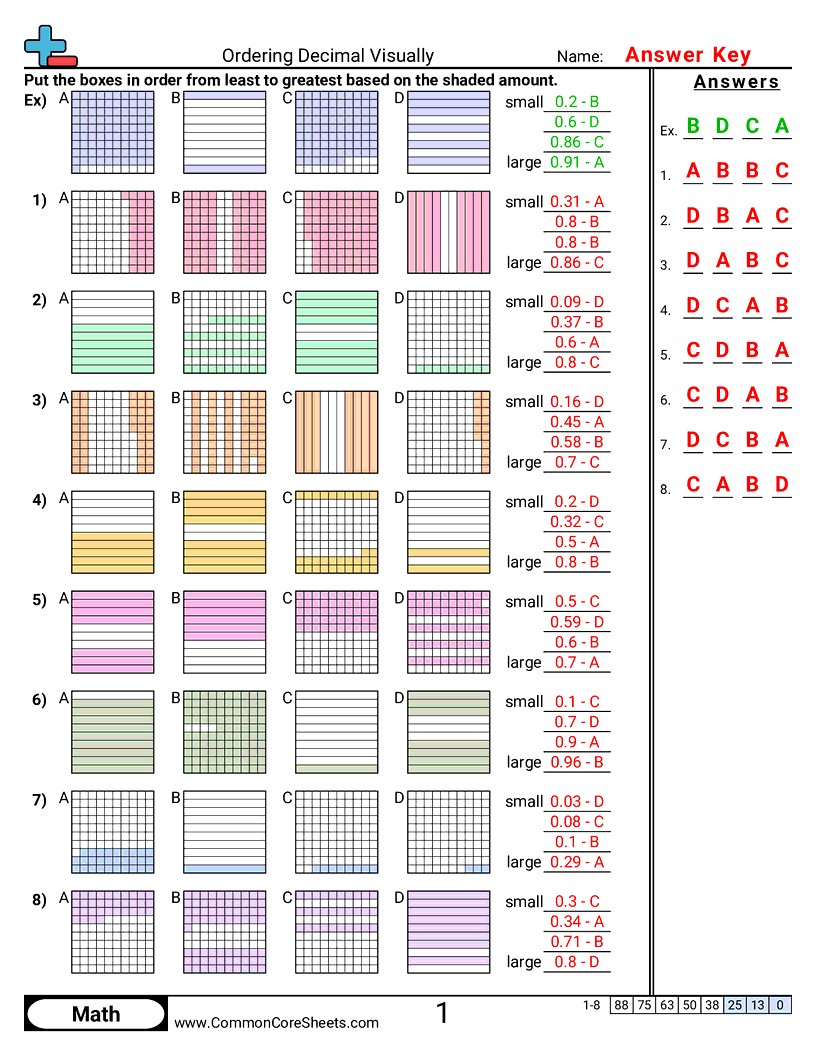 Decimal Worksheets - ordering-visually worksheet