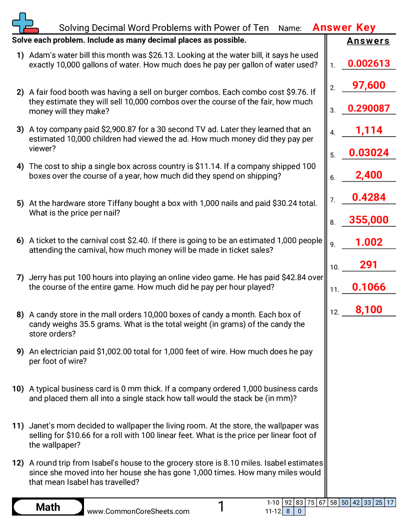 5nbt2 Worksheets - solving-decimal-word-problems-with-power-of-ten worksheet