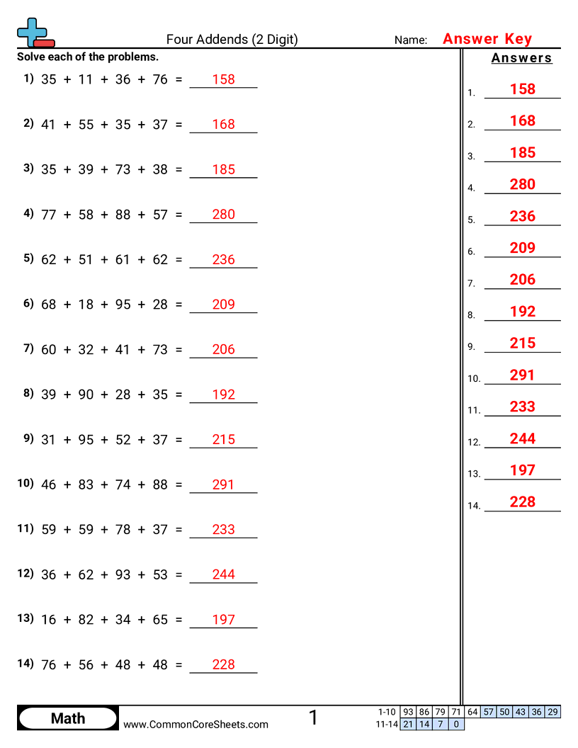 Addition Worksheets - four-addends-2-digit worksheet