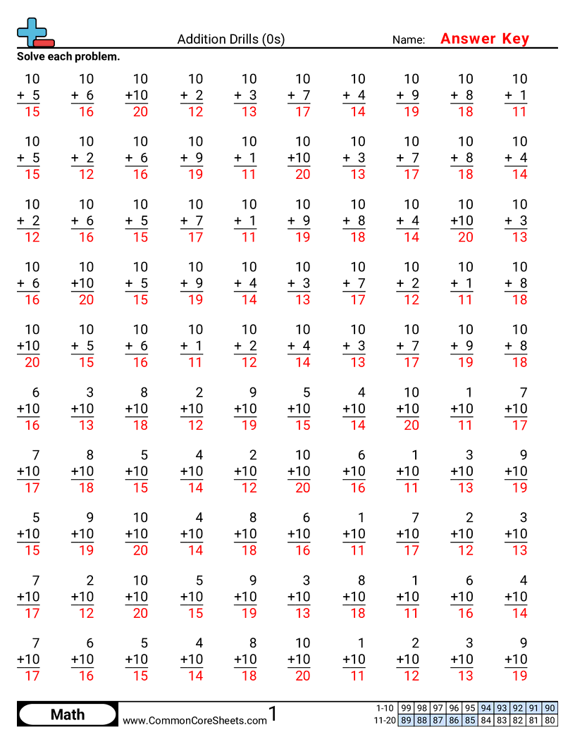 Math Drills Worksheets - 10s worksheet