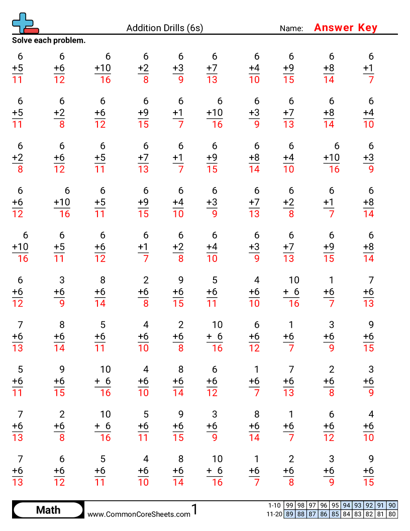 Math Drills Worksheets - 6s worksheet