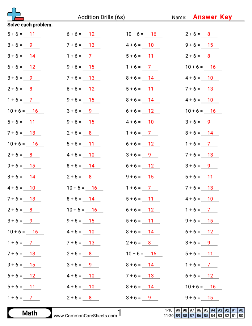Math Drills Worksheets - 6s-horizontal worksheet