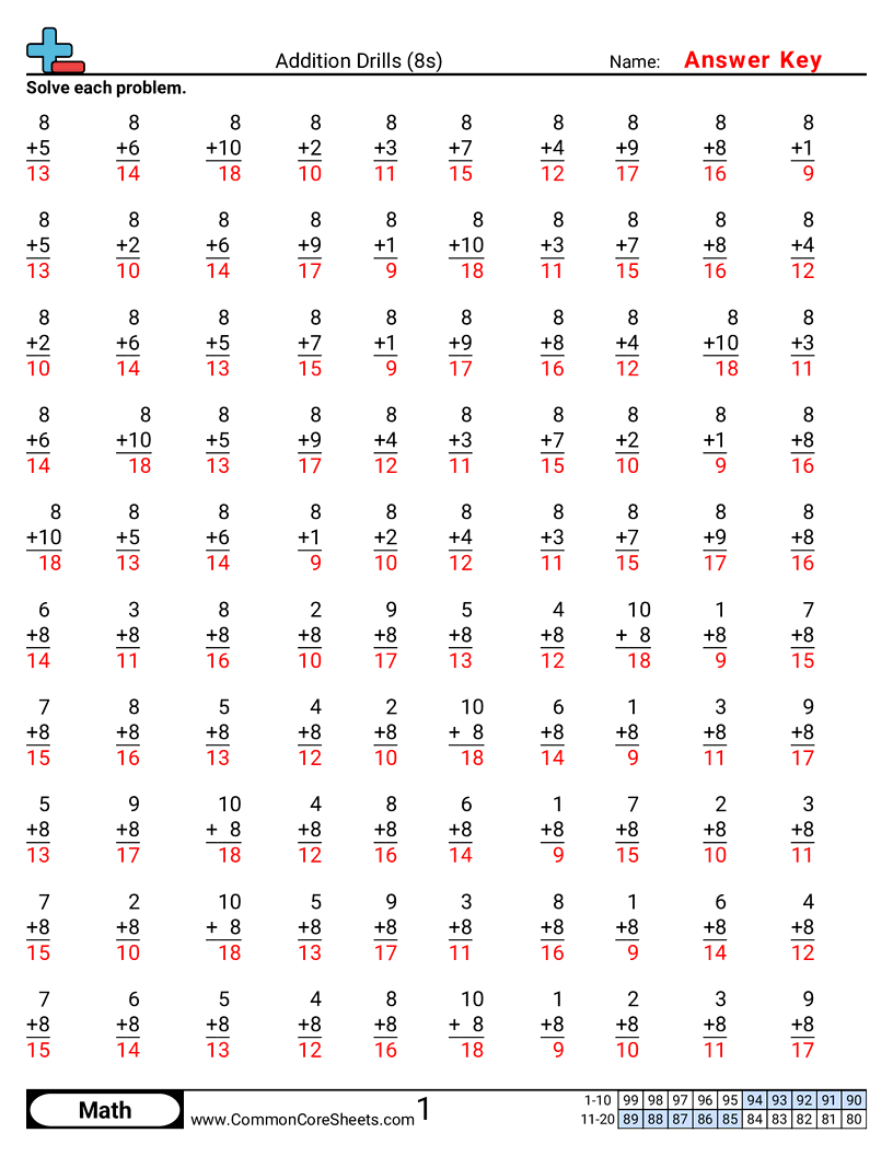 Math Drills Worksheets - 8s worksheet