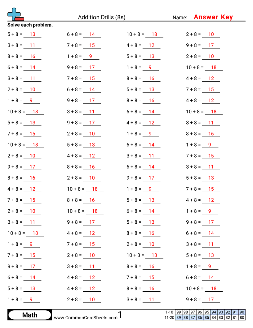 Math Drills Worksheets - 8s-horizontal worksheet