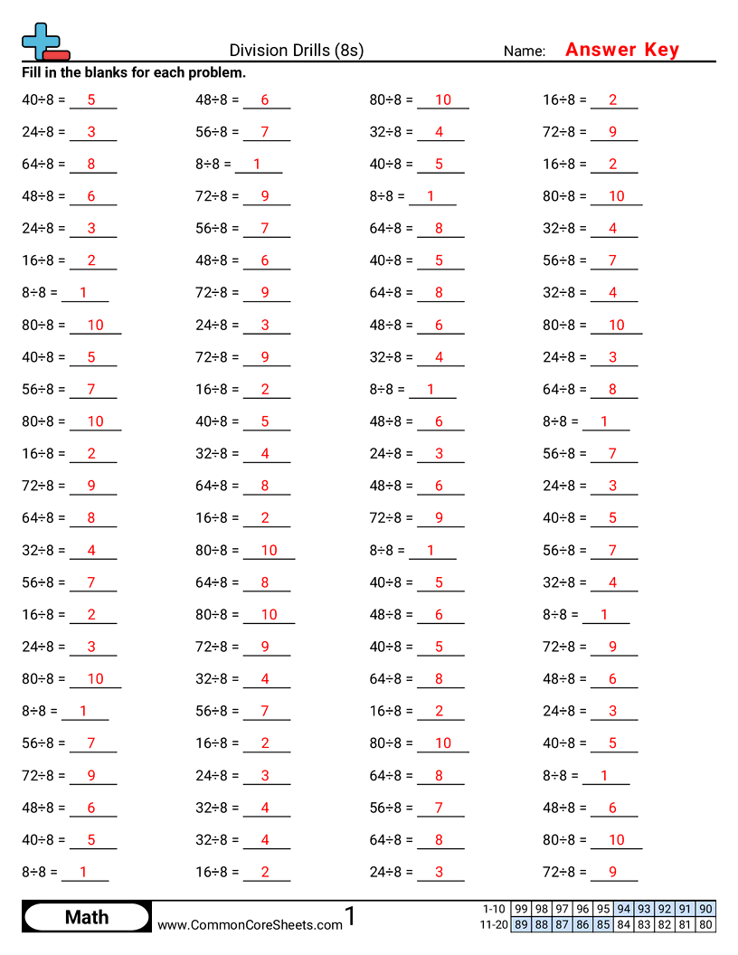 Math Drills Worksheets - 8s worksheet