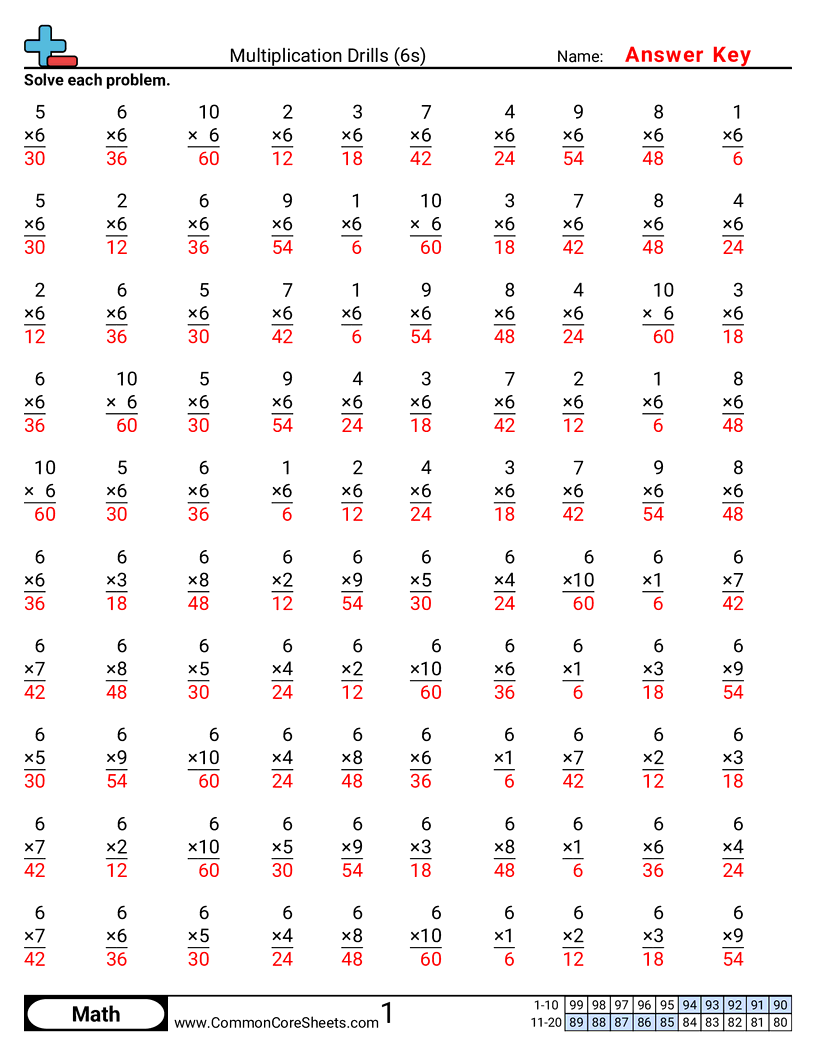 Math Drills Worksheets - 6s worksheet