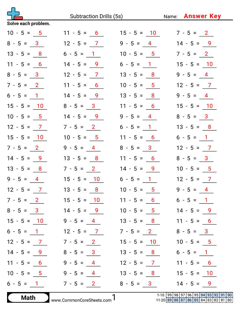 Math Drills Worksheets - 5s-horizontal worksheet