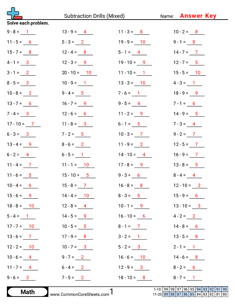 Math Drills Worksheets - mixed-horizontal worksheet