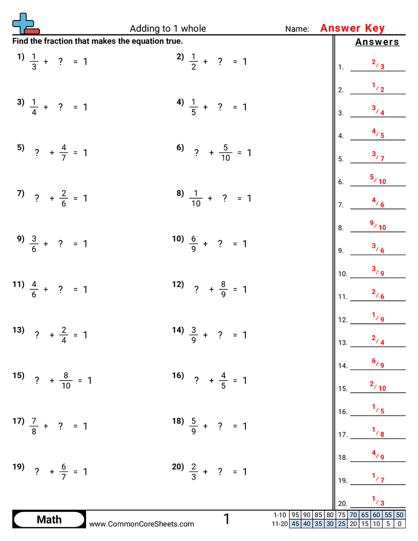 Fraction Worksheets - adding-to-1-whole worksheet