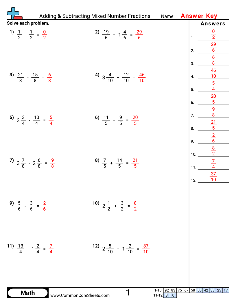 Fraction Worksheets - mixed-fractions-same-denominator worksheet