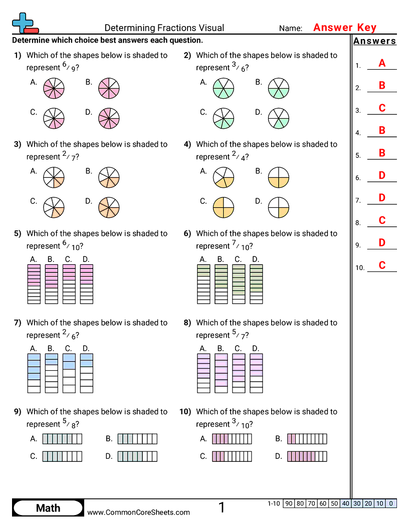 Fraction Worksheets - determining-fraction-visual worksheet