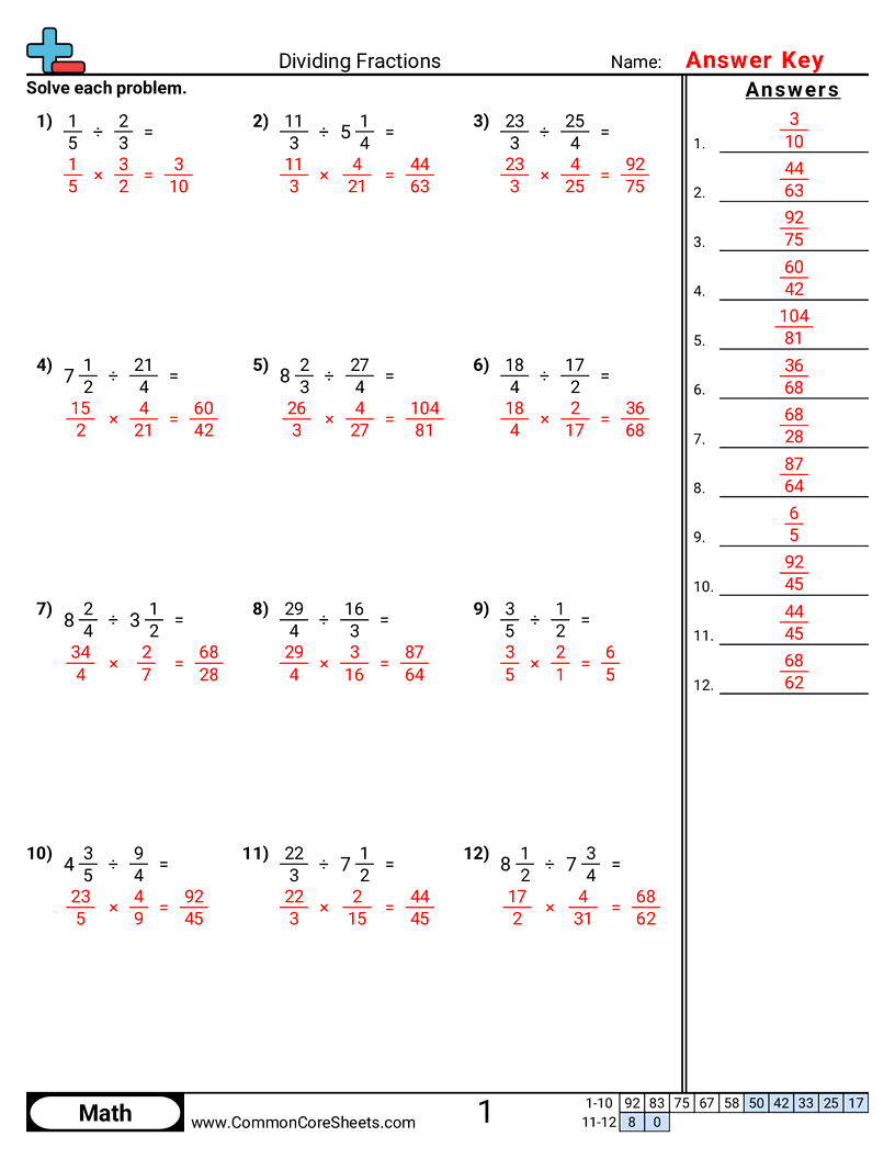 Fraction Worksheets - dividing-fractions worksheet