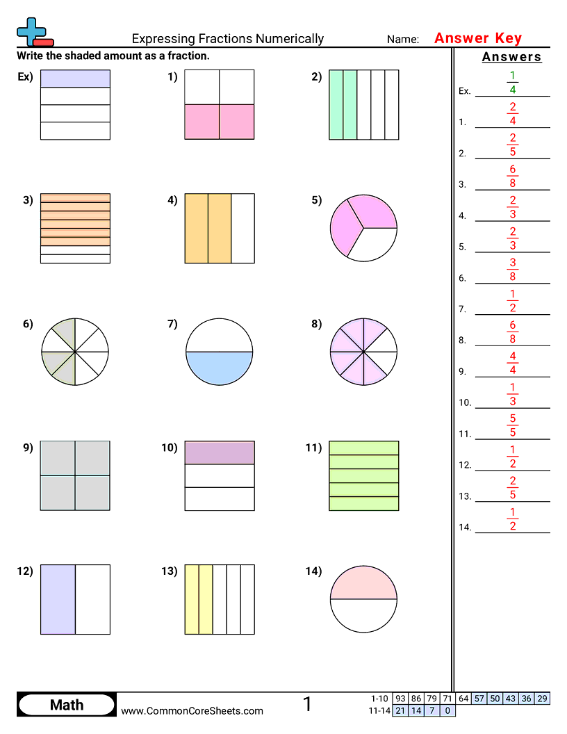 Fraction Worksheets - expressing-fractions-numerically worksheet