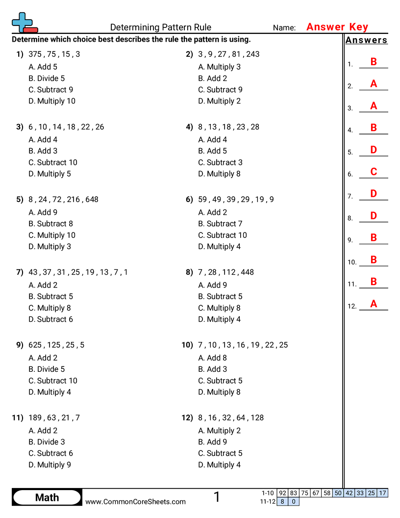 Patterns & Function Machine Worksheets - Multiple Choice + , - , × , ÷ worksheet
