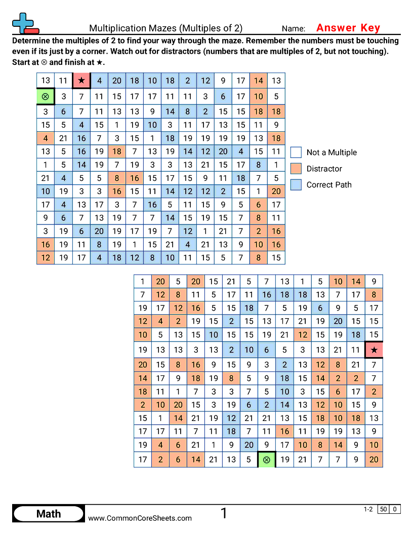 Fun Worksheets -  worksheet