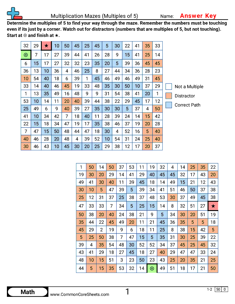 Fun Worksheets -  worksheet