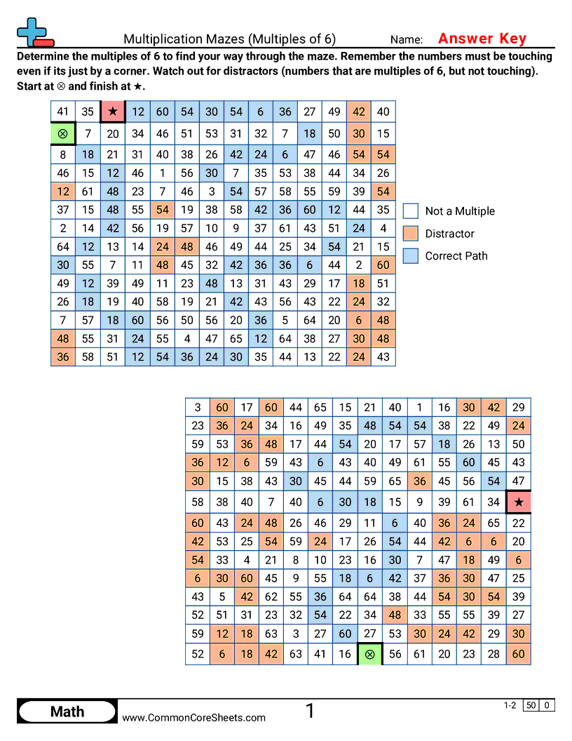 Fun Worksheets -  worksheet