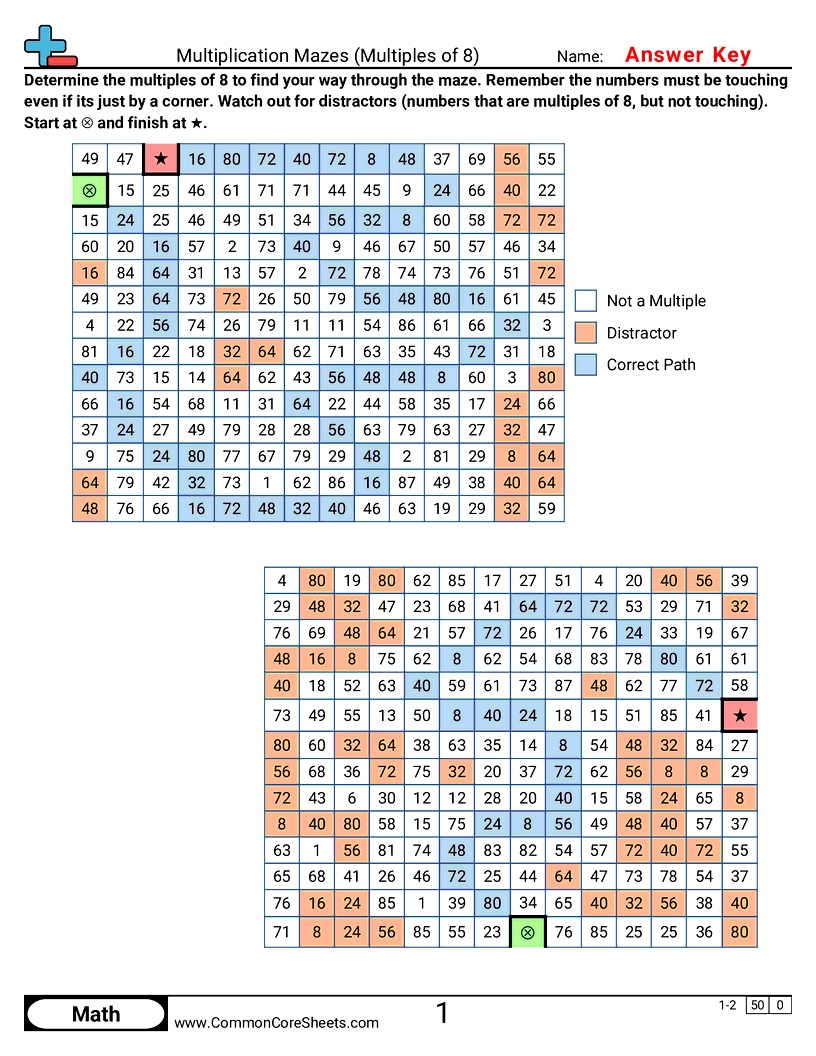 Fun Worksheets -  worksheet