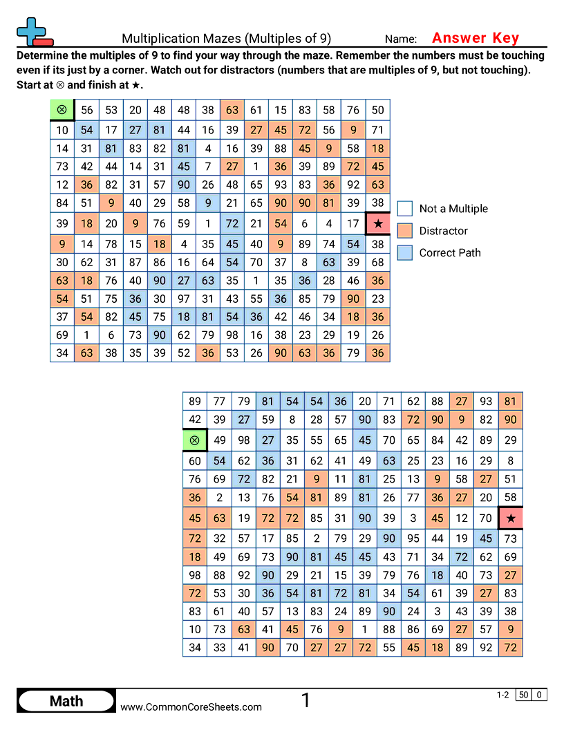 Fun Worksheets -  worksheet