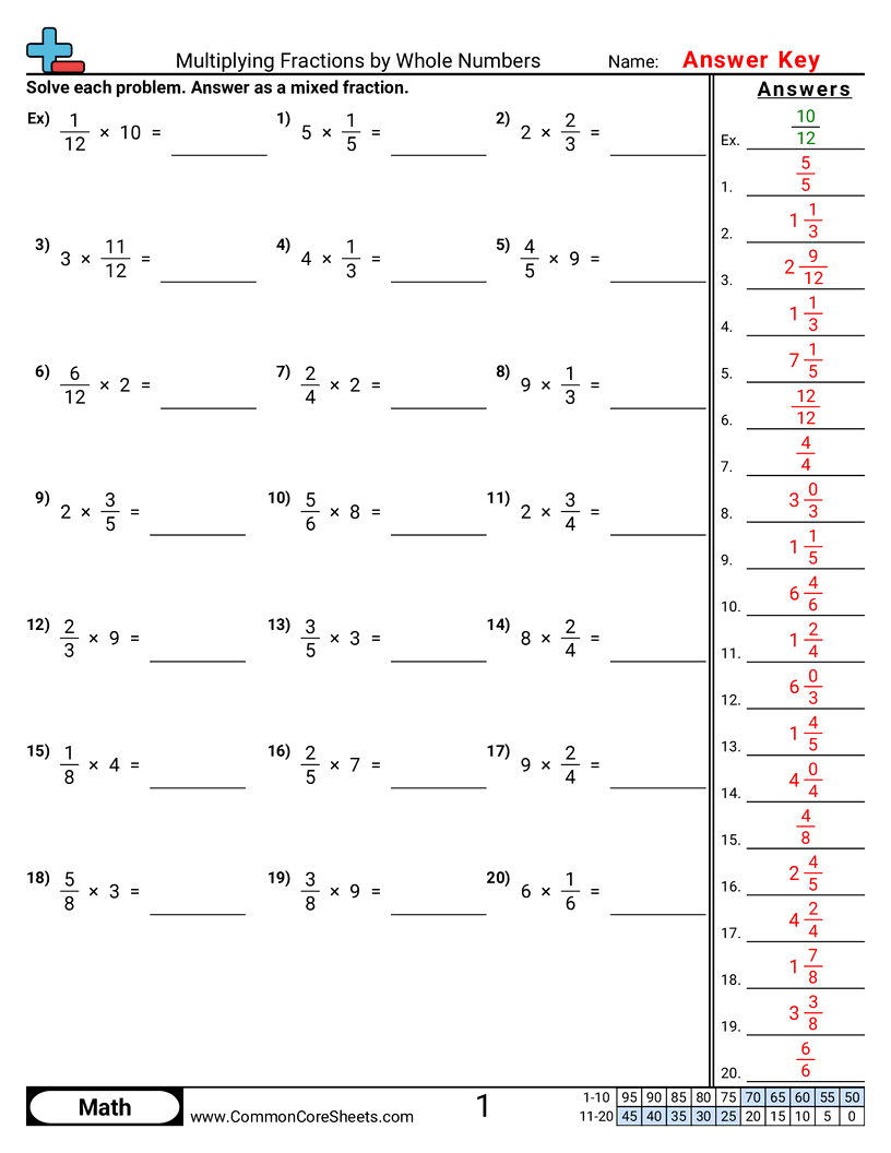 Fraction Worksheets - multiplying-fractions-by-whole-numbers worksheet