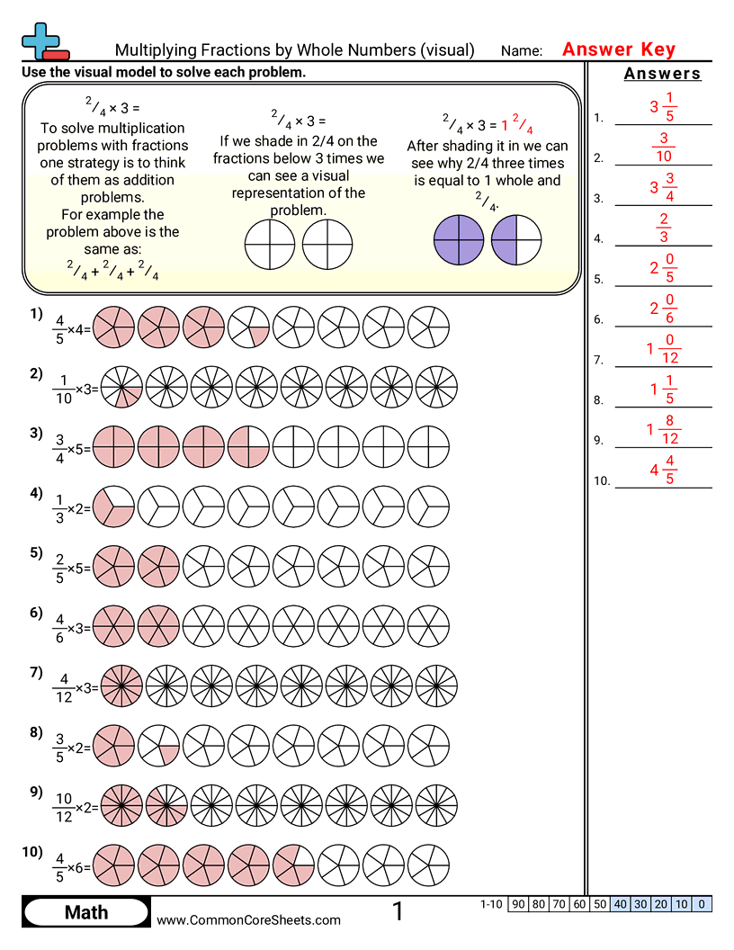 Fraction Worksheets - multiplying-fractions-by-whole-numbers-visual worksheet