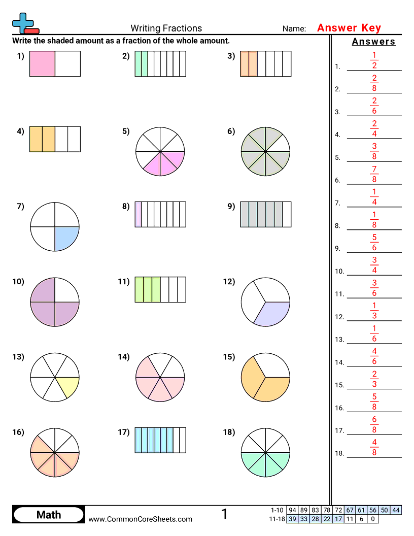 Fraction Worksheets - writing-fractions worksheet