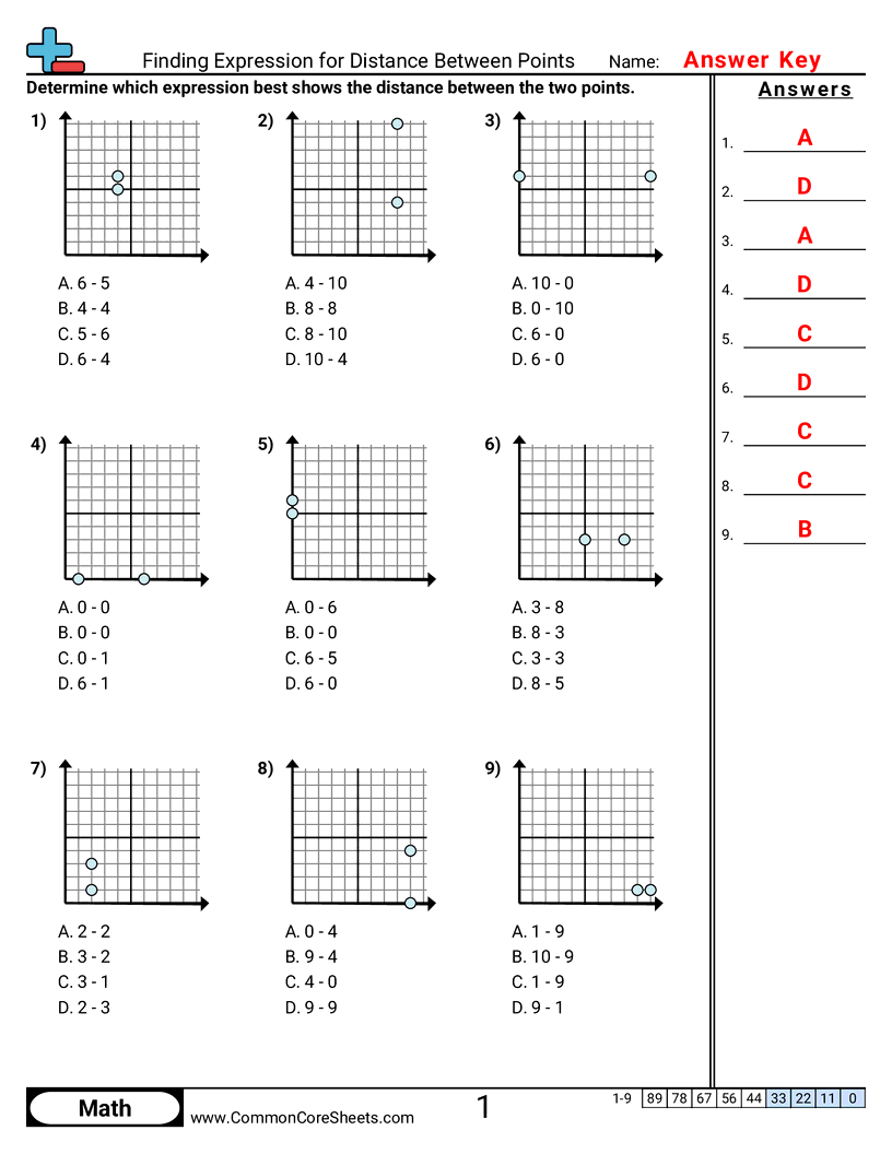 Grid Worksheets - finding-expression-for-distance-between-points worksheet