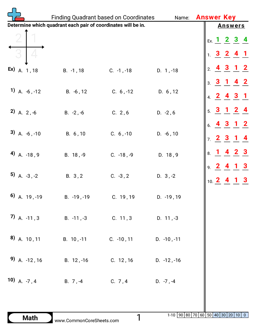 6ns6b Worksheets - finding-quadrant-based-on-coordinates worksheet