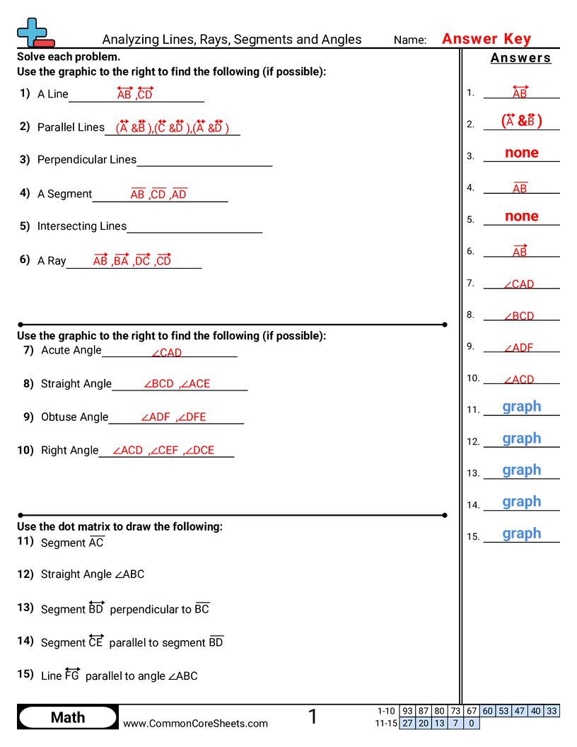 Lines Worksheets - Analyzing Lines, Rays, Segments and Angles worksheet