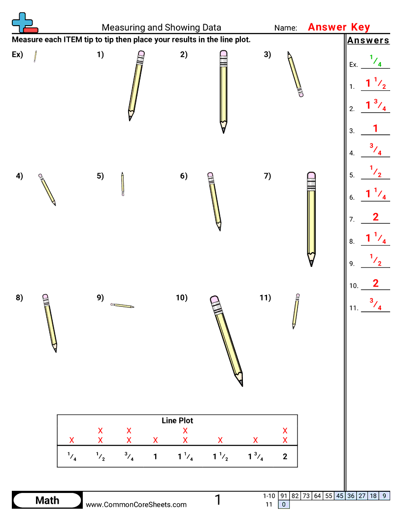 Measurement Worksheets - measuring-and-showing-data worksheet