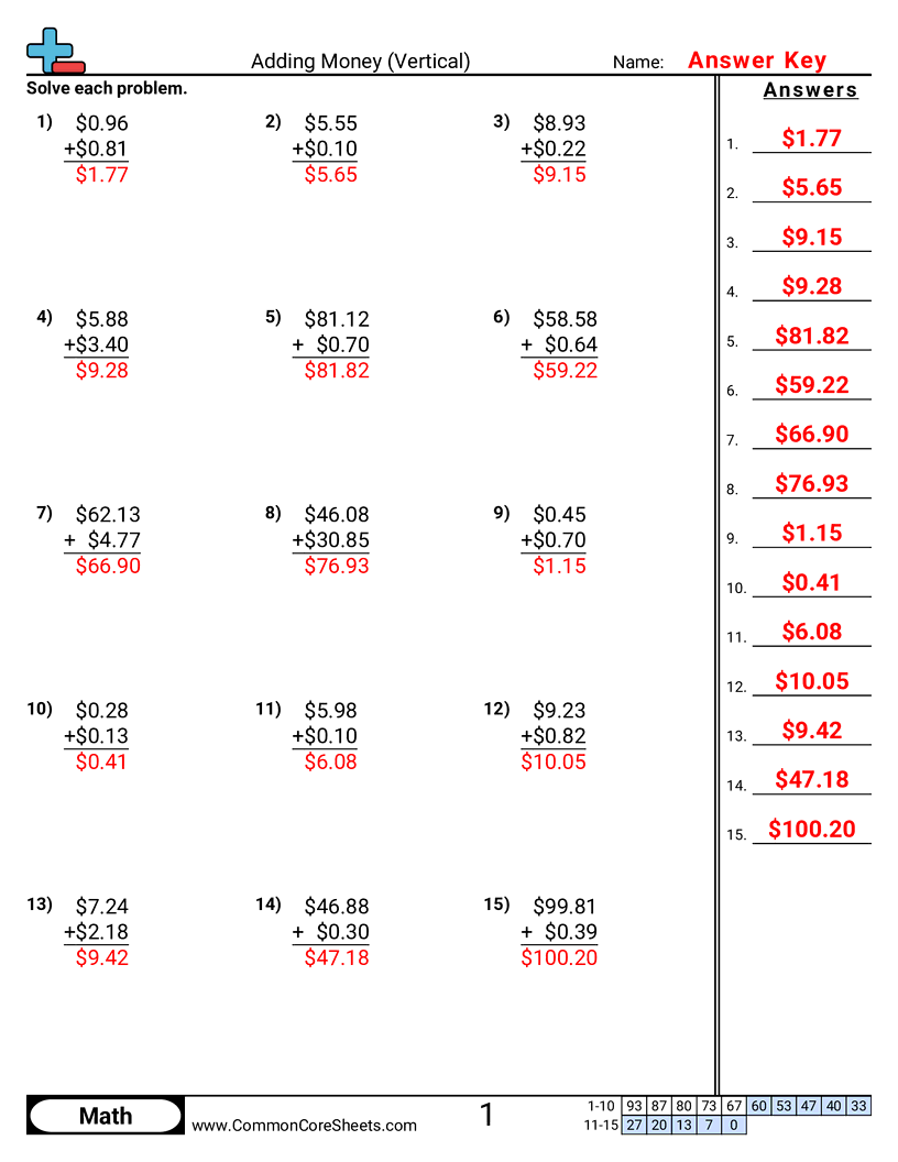 Money Worksheets - Adding Money (Vertical) worksheet