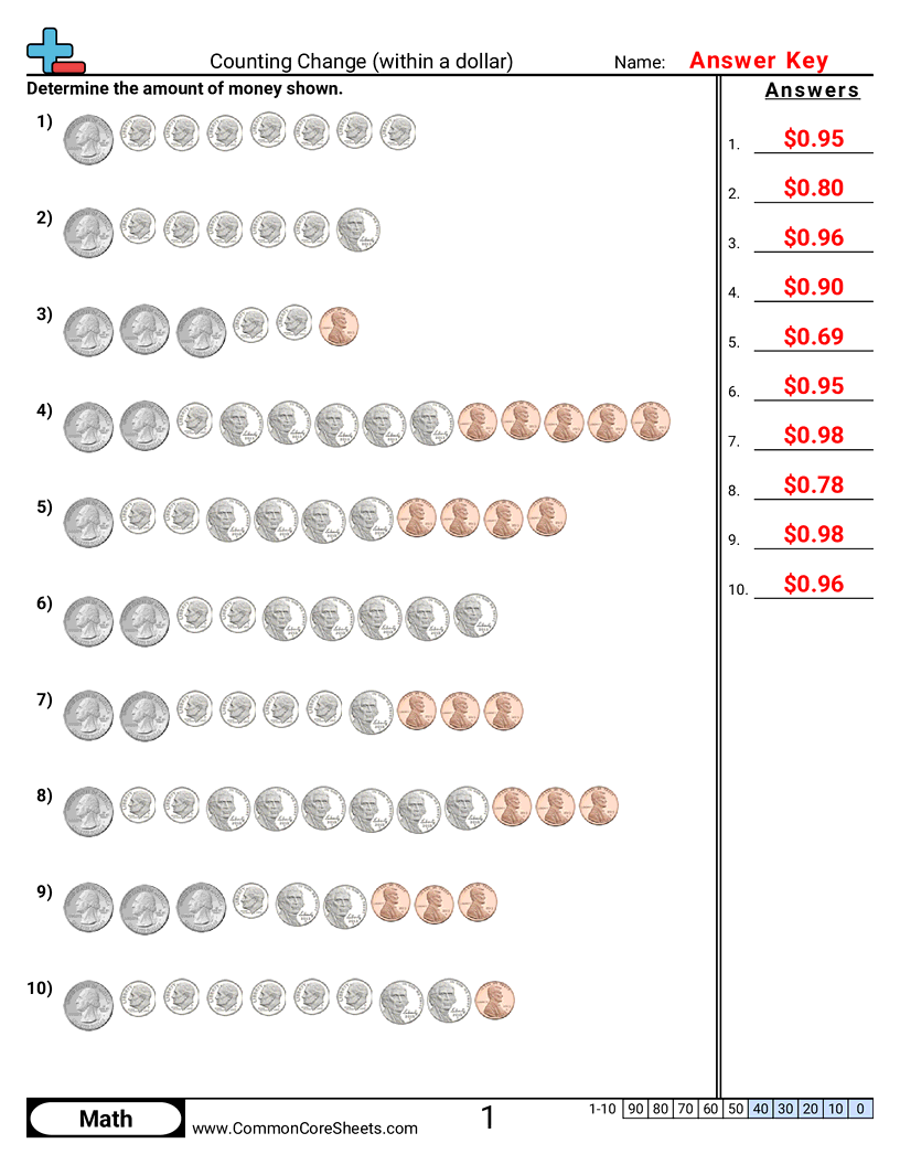 Money Worksheets - Counting Change (within a dollar) worksheet
