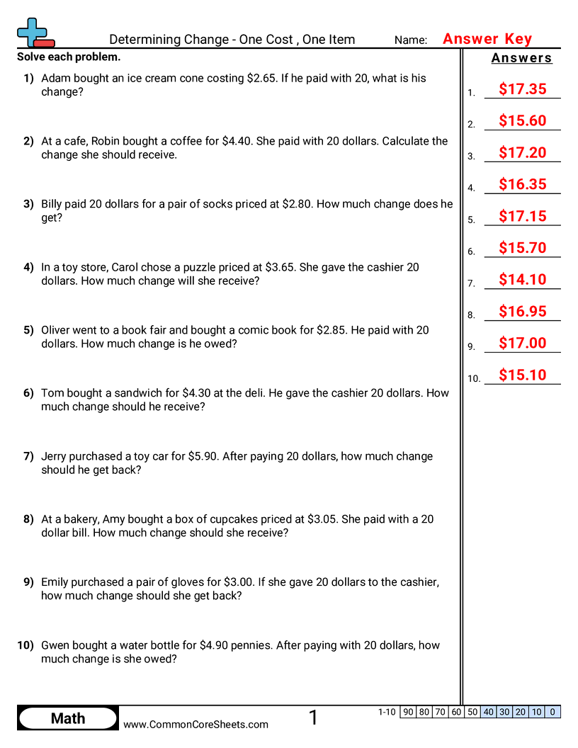 4md2 Worksheets - one-item-one-cost worksheet