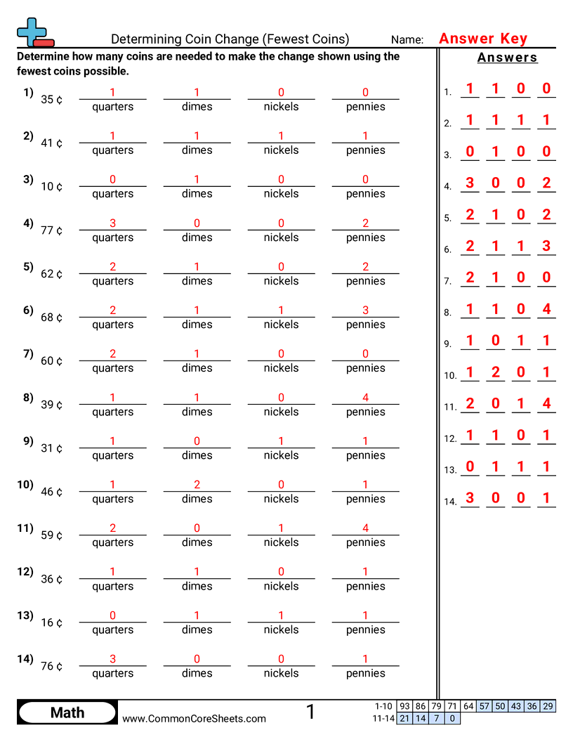 Money Worksheets - Determining Coin Change (Fewest Coins) worksheet