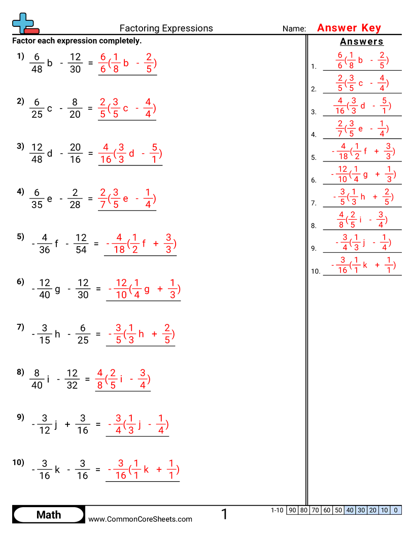 Algebra Worksheets - factoring-expressions worksheet