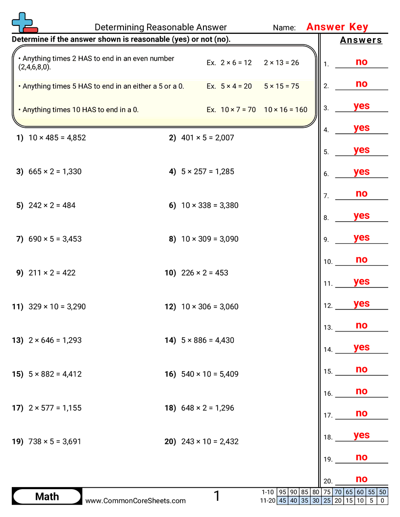 4nbt5 Worksheets - determining-reasonable-answers-2-5-10 worksheet