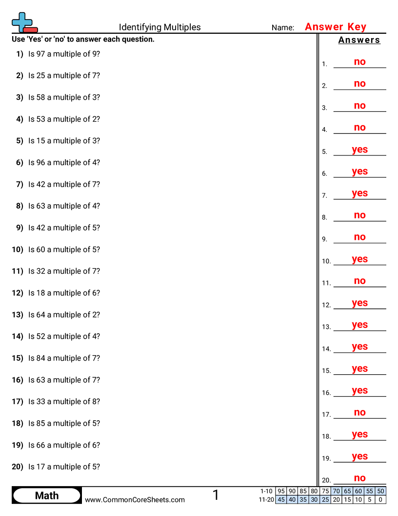4oa4 Worksheets - multiples-within-100 worksheet